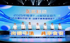 福建省食物平安“六大提拔步履”和“百城千家